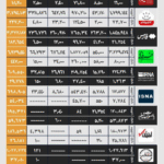 Screenshot 2025-05-09 at 17.22.21