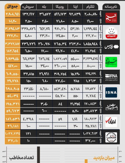 Screenshot 2025-05-09 at 17.22.21