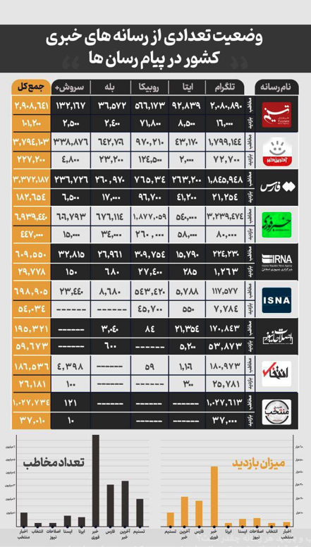 Screenshot 2025-05-09 at 17.22.21